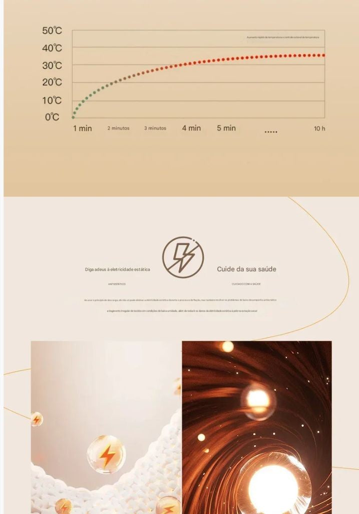 Capa de Sofá Nórdica Universal – Antiderrapante, elegante e perfeita para todas as estações!