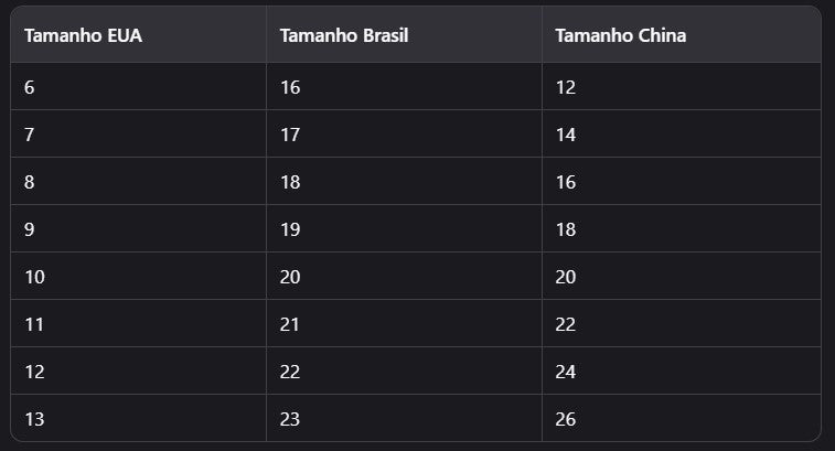 Anel Masculino 8mm em Aço Inoxidável, Ranhura Preta Fosca — Joia Ideal para Casamento, Noivado, Festa ou Presente de Aniversário.