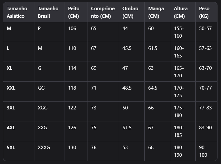 Jaqueta masculina à prova d'água para o verão, ideal para caminhadas, pesca e ciclismo. Com capuz, leve e com proteção solar.