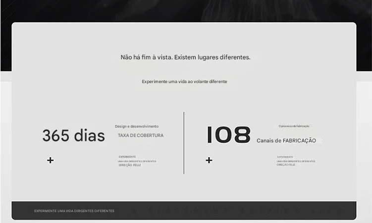 Conjunto de Capas de Banco em Couro PU Universal – Protetor de Assento Dividido para Carros e SUVs | Conforto e Elegância para Todas as Estações