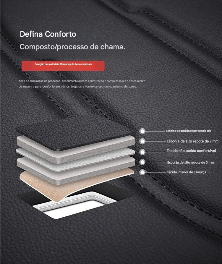 Conjunto de Capas de Banco em Couro PU Universal – Protetor de Assento Dividido para Carros e SUVs | Conforto e Elegância para Todas as Estações